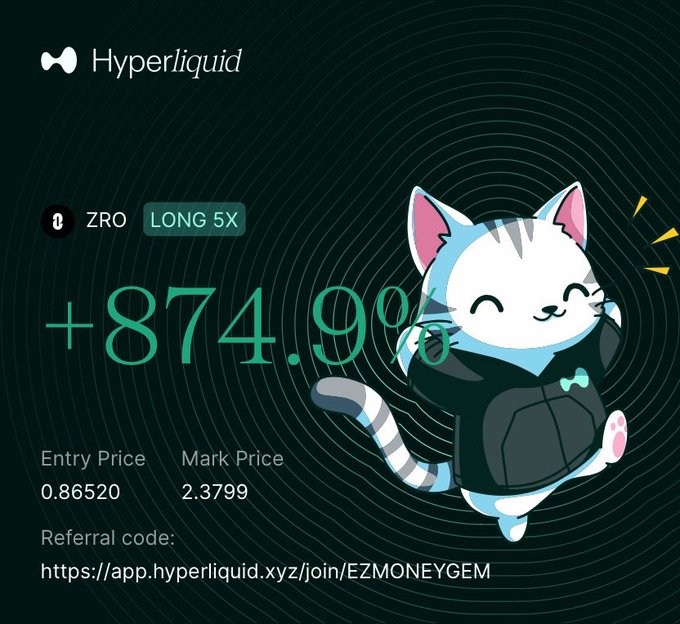The image is a Hyperliquid trading PnL card showing a ZRO LONG 5X position with an +874.9% gain, an entry price of 0.86520, and a mark price of 2.3799, alongside a cute mascot cat wearing a hoodie. It relates to the post's optimistic "good start to the week" sentiment by showcasing a highly successful leveraged trade to kick off the week, complementing the bullish tone about flipping $84k (Bitcoin price).