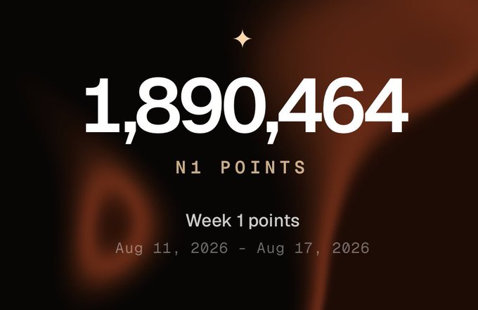 A dark brown background displays '1,890,464 N1 POINTS' for 'Week 1 points' spanning 'Aug 11, 2026 - Aug 17, 2026'.