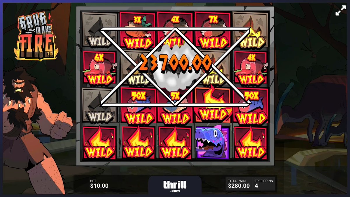 A "Grug Make Fire" slot game screenshot displays a $280.00 total win with 4 free spins remaining, highlighted by a "$3,700.00" win amount surrounded by numerous "WILD" symbols with multipliers ranging from 3X to 50X across the grid. The promotional text emphasizes Monday momentum on the game, reinforcing the celebratory payout theme shown in the gameplay capture.