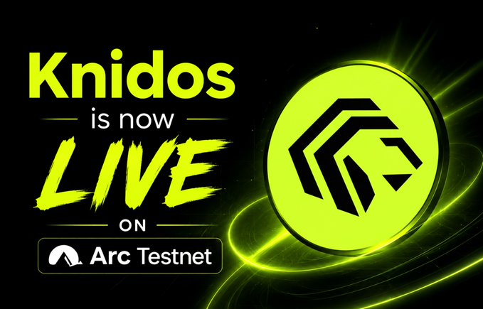A promotional graphic announces "Knidos is now LIVE on Arc Testnet" in bold yellow text, featuring a large green circular logo with a stylized geometric design on the right side, directly supporting the announcement about Knidos's AI-native asset management vault launching on Arc's testnet.