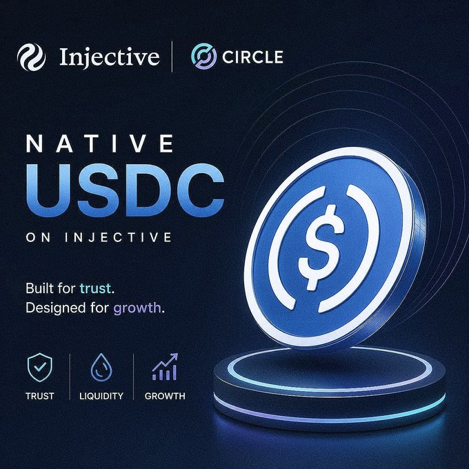 Promotional graphic for Injective and Circle announcing Native USDC on Injective, featuring a 3D USDC coin with the tagline 'Built for trust. Designed for growth.' and icons for Trust, Liquidity, and Growth.