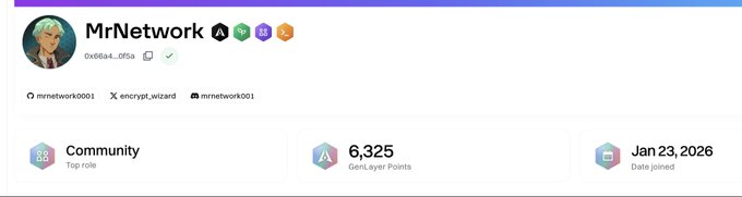 The image shows a profile card for "MrNetwork" (0x6B44…cf5a), verified with the "Top role" badge, displaying 6,325 GenLayer Points and a join date of January 23, 2026. The card visually supports the post's claim of having earned 6,325 GenLayer points by showcasing that exact point total alongside the user's profile details.