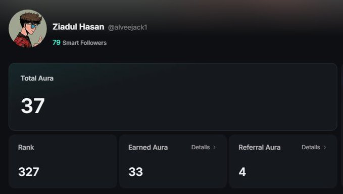A user profile dashboard showing the name "Ziadul Hasan" with the handle "@alveejack1," displaying "79 Smart Followers," a "Total Aura" of 37, a "Rank" of 327, "Earned Aura" of 33, and "Referral Aura" of 4.