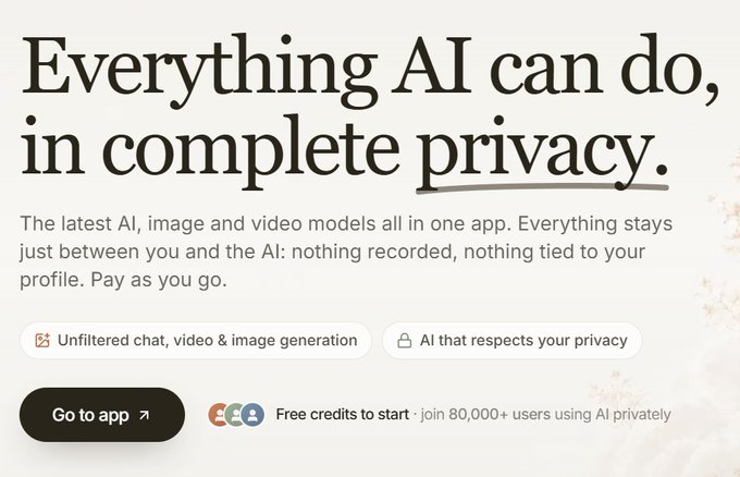 The image is a promotional banner for dreamfort.ai, featuring the headline "Everything AI can do, in complete privacy" with highlights of unfiltered chat, video and image generation, and a note about "80,000+ users using AI privately." The accompanying post aligns with this by promoting the same platform's private AI chat, image, and video capabilities.