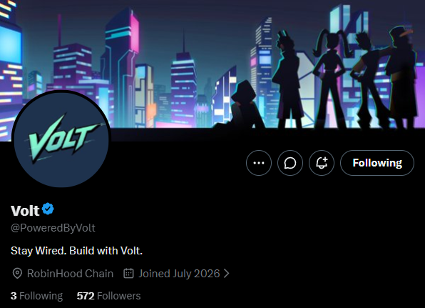 A Twitter profile for "Volt" (@PoweredByVolt) featuring a neon cyberpunk banner with city skylines and character silhouettes, displaying the tagline "Stay Wired. Build with Volt." with 572 followers and noting it's on RobinHood Chain, aligning with the post about an NFT project building on Robinhood.