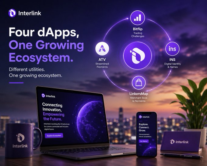 A promotional graphic for "Interlink" displays the headline "Four dApps, One Growing Ecosystem" and illustrates four interconnected utilities: "Bitflip" (Trading Challenges), "INS" (Digital Identity & Names), "LinkersMap" (Merchant Tools & Payments), and "ATV" (Streamlined Payments), shown above a laptop, phone, mug, and notebook.