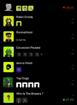 Mobile app list of NFT collections including 'Robin Droids', 'RoninsHood', '6 items', 'Coleccion Paused', 'SKULLS Hood', 'Top Dogs', and 'Who Is The Brokers?' with a -28.6% indicator.