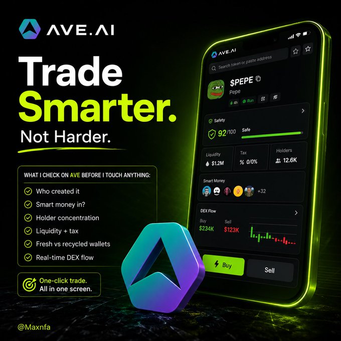 A promotional graphic for Ave.AI featuring a 3D smartphone mockup displaying the $PEPE token dashboard with metrics like a 92/100 safety score, $1.2M liquidity, 12.6K holders, and DEX flow showing $234K buy/$123K sell, alongside a checklist highlighting six pre-trade checks (creator, smart money, holder concentration, liquidity+tax, fresh wallets, and DEX flow) to support the caption's message about avoiding blind meme trading.