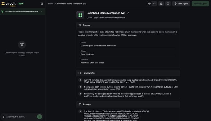 Screenshot of a cryptocurrency trading platform called 'Circuit' showing an AI agent called 'Robinhood Meme Momentum (v2)' configured to swap Eight-Token Robinhood Chain memecoins on Ethereum every 15 minutes based on quote-to-quote cross-sectional momentum, retaining ETH as a reserve.