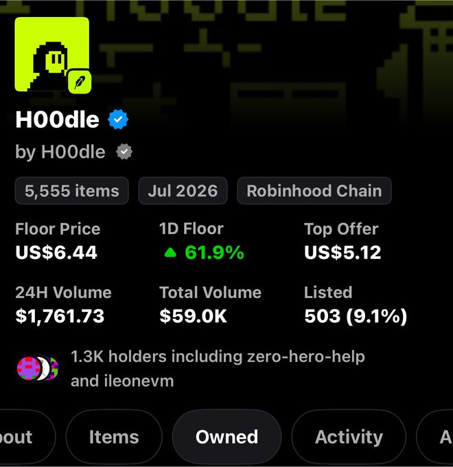 This image displays the NFT collection details for "HOOdle" by HO0dle on Robinhood Chain, showing a floor price of US$6.44 (up 61.9% in 1D), 5,555 items, 1.3K holders, and $59.0K total volume. The image appears to showcase the HO0dle NFT collection, complementing the post about a dev completing the V7 staking site development.