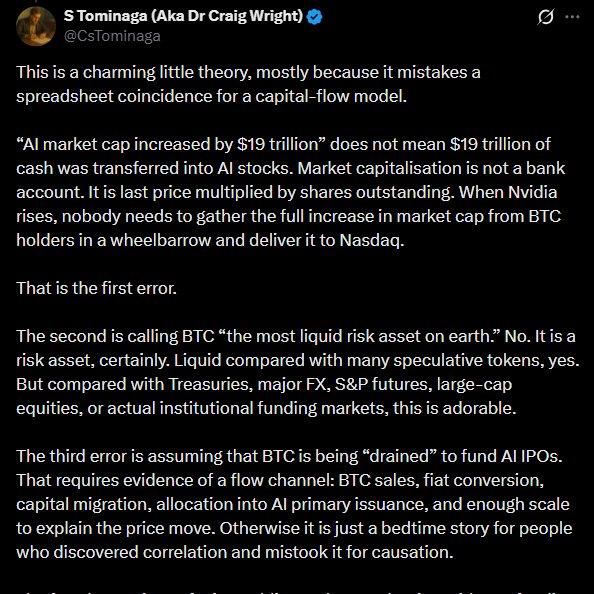 The image shows a black background with white text, which appears to be a screenshot or a part of a larger post. The main focus of this post is an explanation about Bitcoin, specifically addressing the claim that Bitcoin is "a flooded market". This statement suggests that there are many Bitcoins being bought and sold at inflated prices due to their scarcity. The image also includes a caption stating that the first error in this context is that Bitcoin is not a flooded market but rather a flooded currency exchange market.