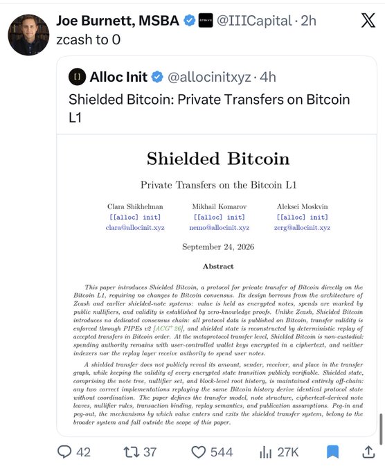 A tweet from Joe Burnett (@IIICapital) reading 'zcash to 0' quoting an Alloc Init post about 'Shielded Bitcoin: Private Transfers on Bitcoin L1,' an academic paper by Clara Shikhelman, Mikhail Komarov, and Aleksei Moskvin.