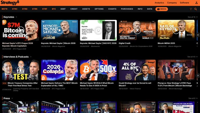 A screenshot of the Strategy.com media page featuring video thumbnails about Michael Saylor, Bitcoin, and cryptocurrency news with headlines like '$7M Bitcoin is coming' and '2026 Collapse'.