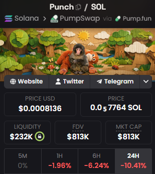 A screenshot of a Pump.fun/Solana token page for "Punch" (PUNCH/SOL), priced at $0.0008136 with a $232K liquidity and $813K market cap, featuring a cartoon monkey illustration. The image supports the post's bullish sentiment about the monkey-themed meme coin by displaying its current trading metrics on PumpSwap.