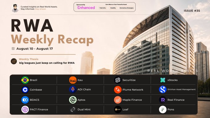 RWA Weekly Recap Issue #35 covering August 10-17 with the theme 'big leagues just keep on calling for RWA', featuring companies including Brazil, Itau, Securitize, xStocks, Coinbase, ADI Chain, Plume Network, Shinhan Asset Management, BDACS, Aptos, Maple Finance, Real Finance, PACT Finance, Dual Mint, Loaf, and Pons.