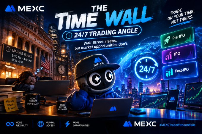 A promotional graphic for MEXC cryptocurrency exchange featuring a robot mascot wearing a MEXC cap, with text reading 'THE TIME WALL', '24/7 TRADING ANGLE', and 'TRADE ON YOUR TIME, NOT THEIRS', highlighting Pre-IPO, IPO, and Post-IPO trading options.