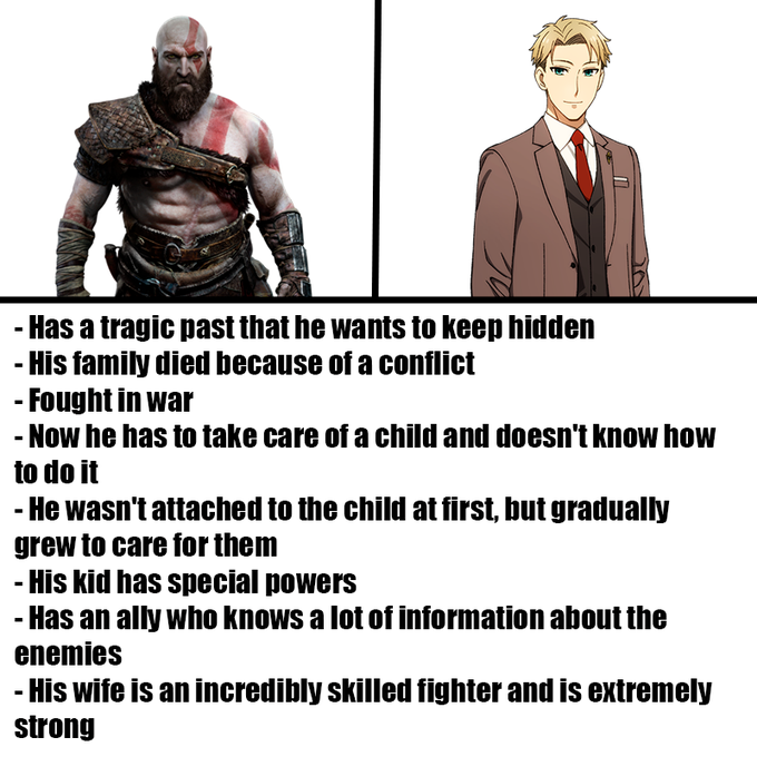 A comparison meme showing Kratos from God of War alongside an anime character (Reigen Arataka from Mob Psycho 100), with a bullet-point list describing their shared traits including tragic pasts, caring for a child with special powers, and having skilled allies/spouses.