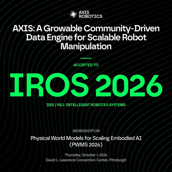 An announcement graphic with the text 'AXIS ROBOTICS' and 'AXIS: A Growable Community-Driven Data Engine for Scalable Robot Manipulation', noting it was 'ACCEPTED TO IROS 2026' for the 'WORKSHOP ON Physical World Models for Scaling Embodied AI (PWMS 2026)' on Thursday, October 1, 2026, at the David L. Lawrence Convention Center, Pittsburgh.