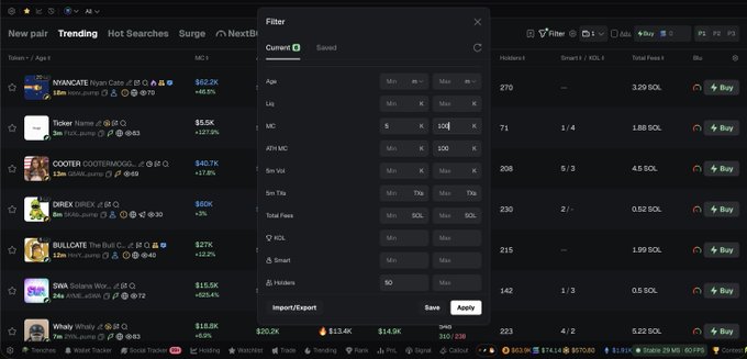 The image shows a dark-themed cryptocurrency trading interface with a "Filter" modal open over the "Trending" page, displaying filters for metrics like Age, Liquidity, Market Cap, and Holders for tokens such as NYANCAT, Ticker, COOSTER, DREX, BULLCATE, and Whally Whally. The user appears to be explaining their trading strategy on gmgn, showcasing the filter settings they use to spot high-performing meme coins like $frank, which delivered a 450x return.