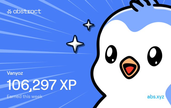 A blue graphic from 'abstract' showing 'Vanyoz' earned '106,297 XP' this week, illustrated with a white cartoon bird mascot and sparkles, branded with 'abs.xyz'.