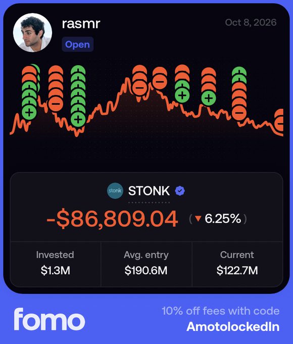 A social media post from user 'rasmr' dated Oct 8, 2026, showing a trading performance for token 'STONK' with a loss of -$86,809.04 (▼6.25%), invested $1.3M with an average entry of $190.6M, sponsored by 'fomo' with promo code 'Amotolockedin'.