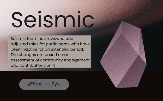 The image shows a graphic featuring the word "Seismic" prominently at the top, with a text box below stating: "Seismic team has reviewed and adjusted roles for participants who have been inactive for an extended period. The changes are based on an assessment of community engagement and contributions on X." The handle "@SeismicSys" is displayed at the bottom, and a purple diamond-shaped crystal graphic appears on the right side. The image visually represents the accompanying announcement about role adjustments for inactive community members on the Seismic platform's X account.