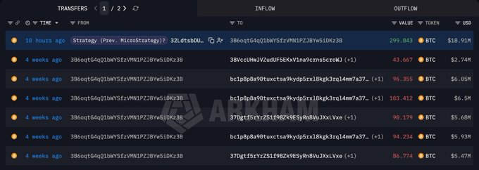 A screenshot of a blockchain transaction history showing BTC transfers from addresses to others, with Arkham branding visible.