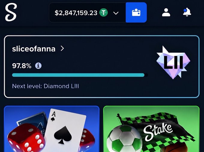 A Stake.com screenshot showing a user profile 'sliceofanna' at 97.8% to Diamond LII level with a $2,847,159.23 balance, plus casino and sports betting game thumbnails.