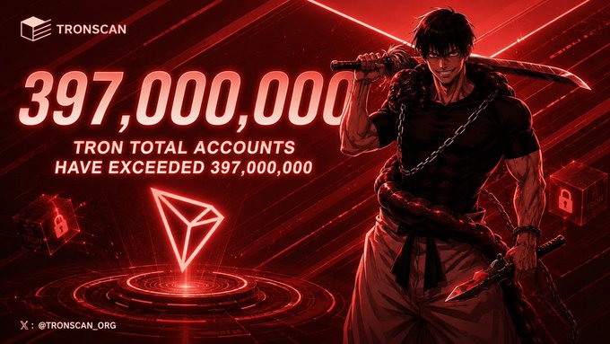 A promotional graphic from TRONSCAN announces '397,000,000' total Tron accounts, featuring a stylized anime warrior with a sword against a red background.