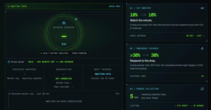 A dashboard interface titled 'AWAITING TOKEN' featuring modules for '01 / DIP MONITOR', '02 / EMERGENCY BUYBACK', and '03 / REWARD COLLECTION'.