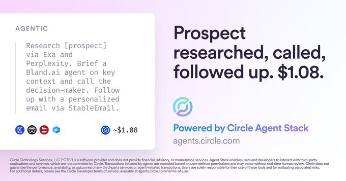 The image shows a screenshot of an agentic economy dashboard displaying information related to a contact outreach process. The main focus of the image is a white card with text that reads "Research prospect via Exaxe & Prospected, $1.08 paid". A few other objects are also present in the image. On the left side of the image, there's a purple logo and an exclamation mark. Above the money field on the right side of the image, a question is displayed: "What will happen to my account?". The background of the image features a combination of pink and gray colors with various other icons scattered around, possibly representing different functionalities or services offered by the agentic economy platform.