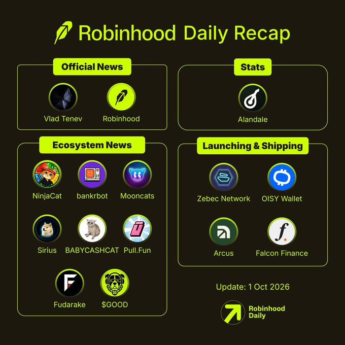 A 'Robinhood Daily Recap' infographic dated '1 Oct 2026' categorizing news into sections including Official News (Vlad Tenev, Robinhood), Stats (Alandale), Ecosystem News (NinjaCat, bankrbot, Mooncats, Sirius, BABYCASHCAT, Pull.Fun, Fudarake, $GOOD), and Launching & Shipping (Zebec Network, OISY Wallet, Arcus, Falcon Finance).
