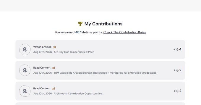 A screenshot of a 'My Contributions' page showing 407 lifetime points earned from activities like watching a video and reading content dated Aug 10th, 2026.