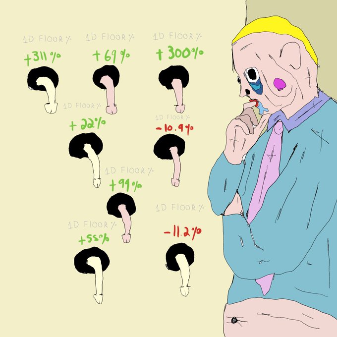 A digital drawing of a blond man in a blue shirt and purple tie looking shocked while eating a sandwich, with a series of sketches showing a leg lifting with various percentages (e.g., '+311%', '+69%', '-10.9%') labeled as '1D FLOOR %'.