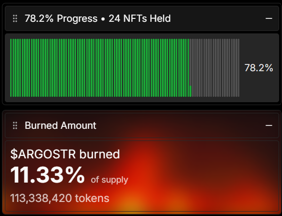 A crypto tracking dashboard showing '78.2% Progress • 24 NFTs Held' with a green progress bar, and a 'Burned Amount' section displaying '$ARGOSTR burned 11.33% of supply' totaling 113,338,420 tokens.