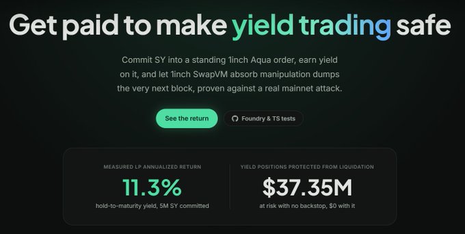 An advertisement reading 'Get paid to make yield trading safe' promoting 1inch with a '11.3%' measured LP annualized return and '$37.35M' yield positions protected from liquidation.