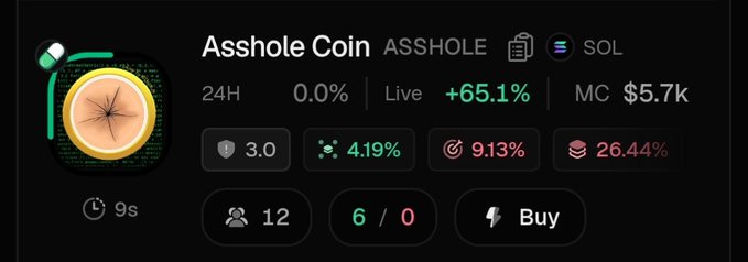 A cryptocurrency tracking interface shows the "Asshole Coin" token ticker "ASSHOLE" on the Solana (SOL) network, displaying a market cap of $5.7k and a live price increase of +65.1%.