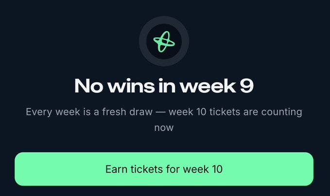 The image displays a Nansen Raffle notification with a green atom logo, announcing "No wins in week 9" and stating "Every week is a fresh draw — week 10 tickets are counting now," alongside an "Earn tickets for week 10" button. It visually confirms the poster's streak of three consecutive losing weeks (7, 8, and 9) in the Nansen raffle draws.