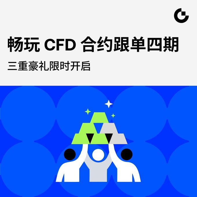A Chinese promotional graphic with text reading '畅玩 CFD 合约跟单四期' and '三重豪礼限时开启' alongside an illustration of figures holding up a pyramid of triangles.