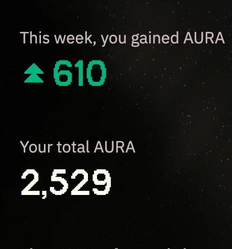 The image shows two graphs side by side, one for " buffs" and another showing gains in total AURA. The " buffs" graph has a green bar and a green line above it displaying an increase of 610 AURAs. In contrast, the " gains" graph also features a green bar with a green line representing an increase of 2,529 AURAs. This information suggests that the user gained more than 2,529 AURA during this week in the post on @bulktrade. The comparison highlights their successful efforts towards accumulating AURA points.