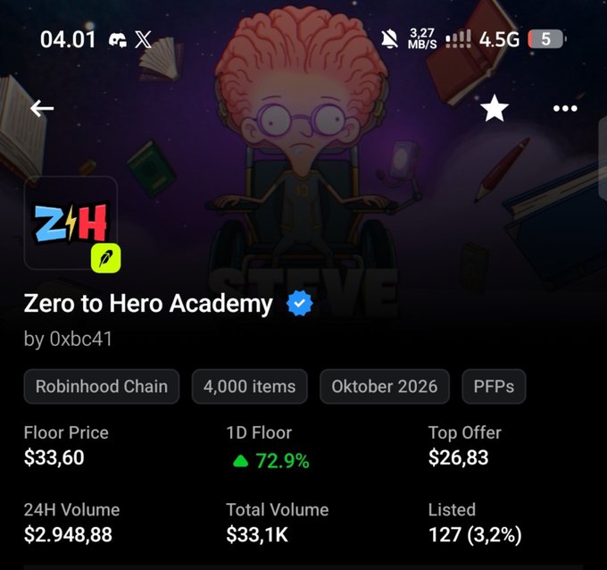 A mobile screenshot of an NFT marketplace listing for the 'Zero to Hero Academy' collection by 0xbc41, showing 4,000 items on Robinhood Chain with a floor price of $33.60.