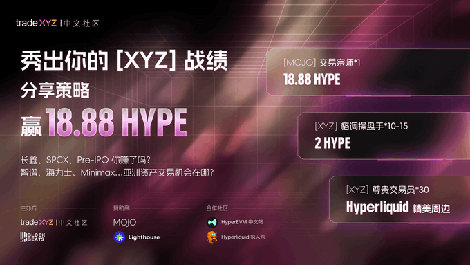A Chinese-language promotional banner for tradeXYZ中文社区 offering prizes including 18.88 HYPE, MOJO 交易宗师*1, and Hyperliquid精美周边, sponsored by BlockBeats, MOJO, and Lighthouse.