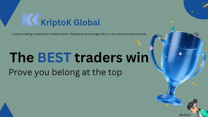 A promotional banner for 'KriptoK Global' featuring 'The BEST traders win' tagline alongside a large blue trophy illustration, describing a perps trading competition inside Kripton ranked by percentage return.