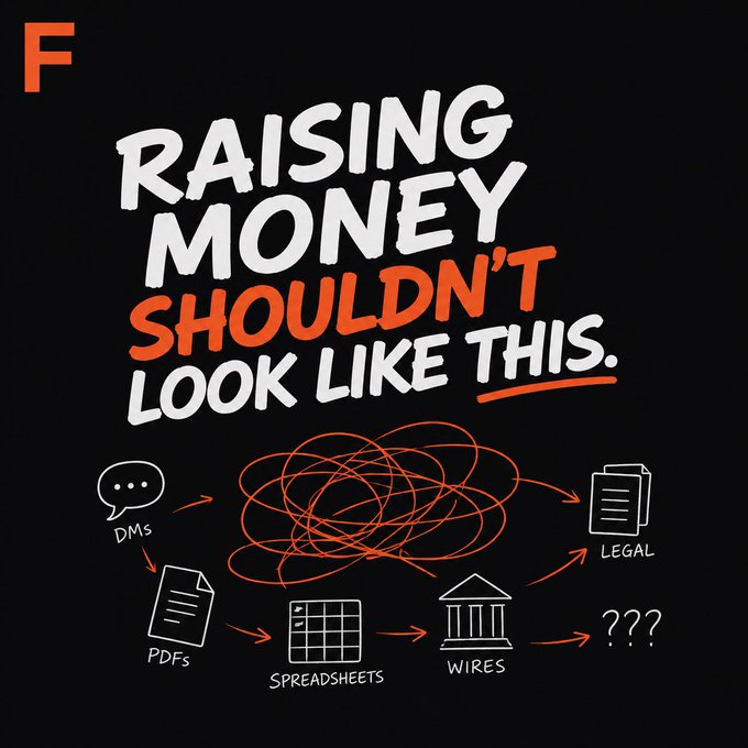 A graphic design with bold text reading "RAISING MONEY SHOULDN'T LOOK LIKE THIS," illustrating a chaotic workflow from "DMs" and "PDFs" through "SPREADSHEETS" and "WIRES" to "LEGAL" and "???"