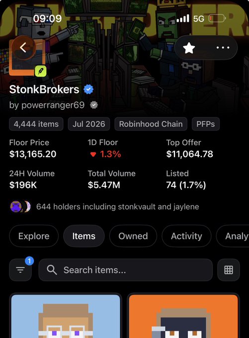 The image shows the “StonkBrokers” NFT collection on Floor, created by “powerranger69,” with a floor price of $13,165.20, 4,444 items, $196K in 24-hour volume, and $5.47M total volume. It supports the post’s claim that StonkBrokers fell to around $13,000 and suggests collectors bid on it via floor.fun/Base, alongside a $100 VRNouns target.