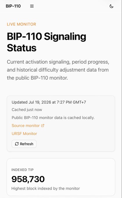 The image displays a "BIP-110 Signaling Status" live monitor showing the current activation signaling and difficulty adjustment data, with a highest indexed block at 958,730 as of July 19, 2026. This relates to the post by illustrating the real-time governance tracking of BIP-110, one side of the Bitcoin policy battle between loosening relay rules for Ordinals/Runes and restricting arbitrary data on-chain.