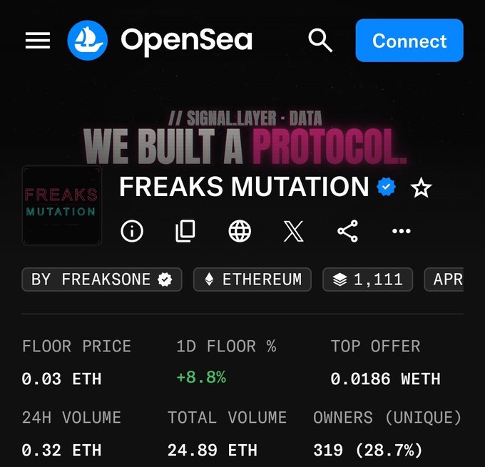 An OpenSea NFT marketplace page showing the 'FREAKS MUTATION' collection by Freakzone on Ethereum, with a floor price of 0.03 ETH, 24H volume of 0.32 ETH, and 319 unique owners.