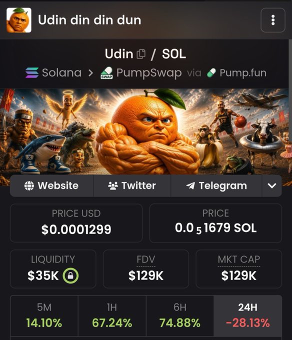 A crypto token page displays 'Udin din din dun' with the ticker 'Udin / SOL' on Solana via PumpSwap and Pump.fun, showing a price of $0.0001299 and market cap of $129K.