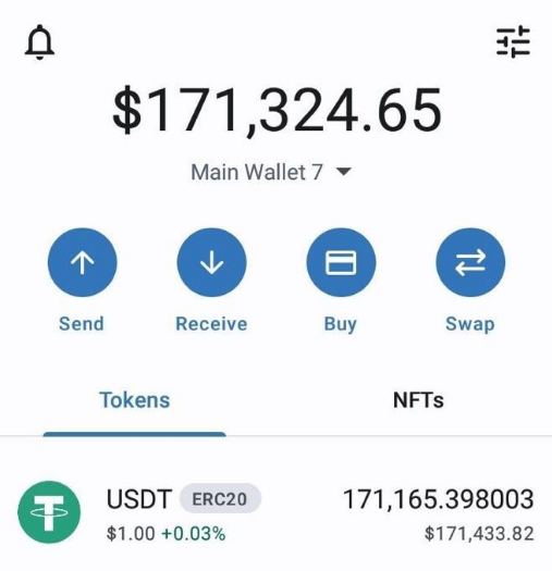 A cryptocurrency wallet interface displaying a balance of $171,324.65 in 'Main Wallet 7', with action buttons for Send, Receive, Buy, and Swap, and a holding of 171,165.398003 USDT (ERC20).