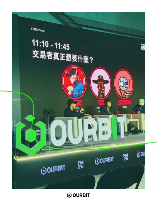 A panel discussion at FUTUREMODE 台灣未來祭 in Taipei, titled "交易者真正想要什麼？" (What do traders really want?) running from 11:10-11:45, featuring speakers at an Ourbit-branded stage alongside NFT-style character portraits. The image promotes Ourbit's presence at the event and teases their evening "After Hours" gathering.